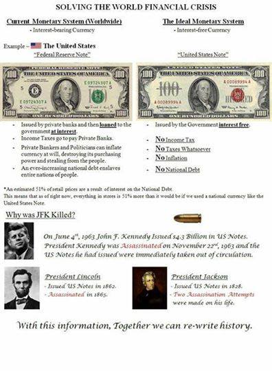 us note, kennedy, lincoln, jackson